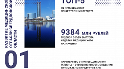 Медицинское оборудование - ознакомительный фрагмент презентации - 2